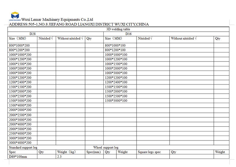 3D Welding Table Choosing01 3D Welding Table Choosing01